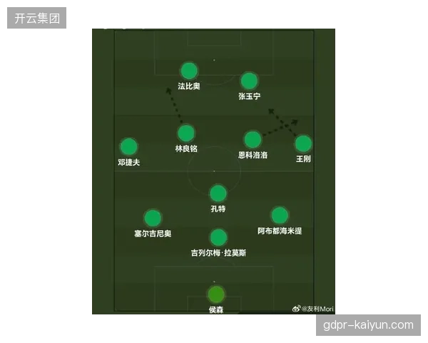 新帅蒂亚乌预计将沿用塞内加尔的传统阵型，充分利用马内等边路爆点。