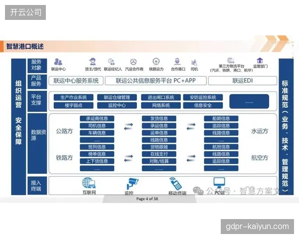 对5G和物联网的过度崇拜,忽略了线下调度维护这一最基础的运营能力 对5G和物联网的过度崇拜,忽略了线下调度维护这一最基础的运营能力